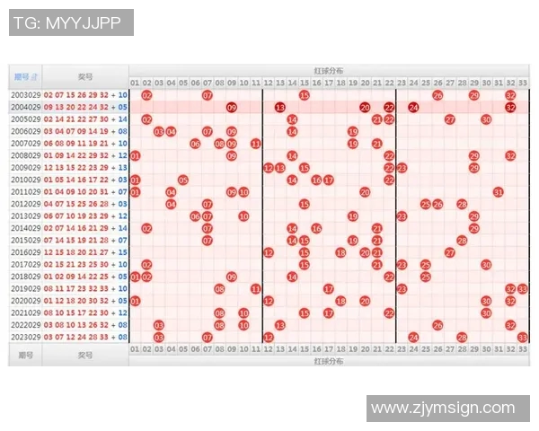深入探讨上海篮球队配合表现的数据分析与战术优化策略